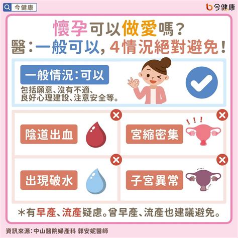 懷孕性愛|懷孕期間能做愛嗎？可不可以無套？婦科醫解析孕婦性。